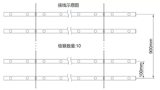 Schematic diagram of the customer's LED module power supply structure