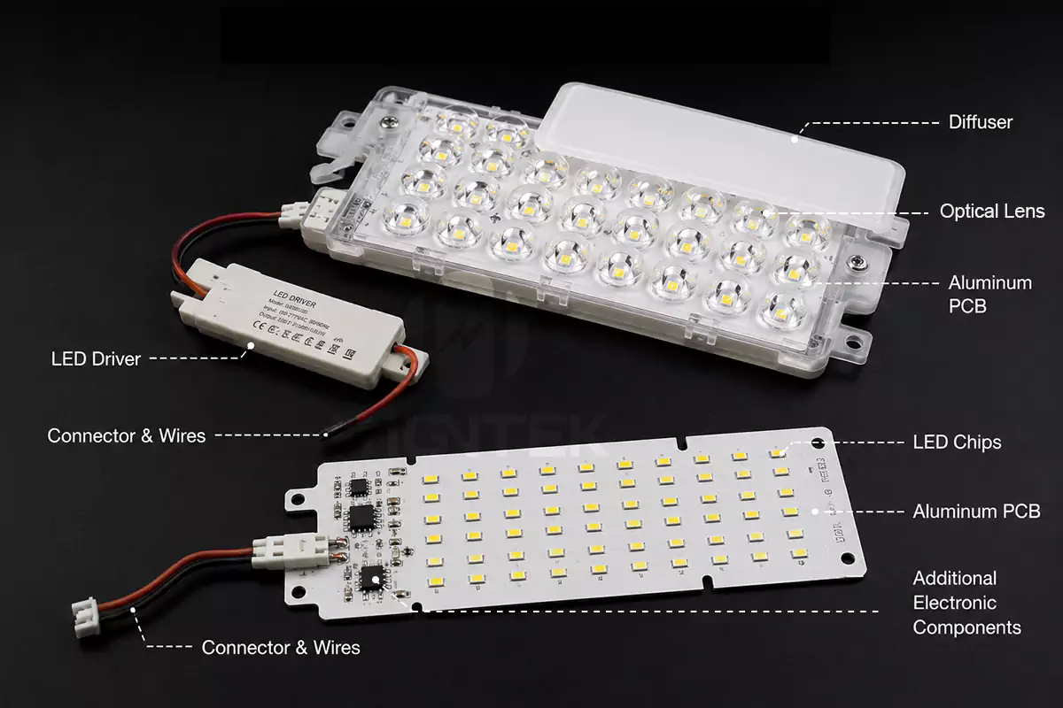 Main Components of LED Module