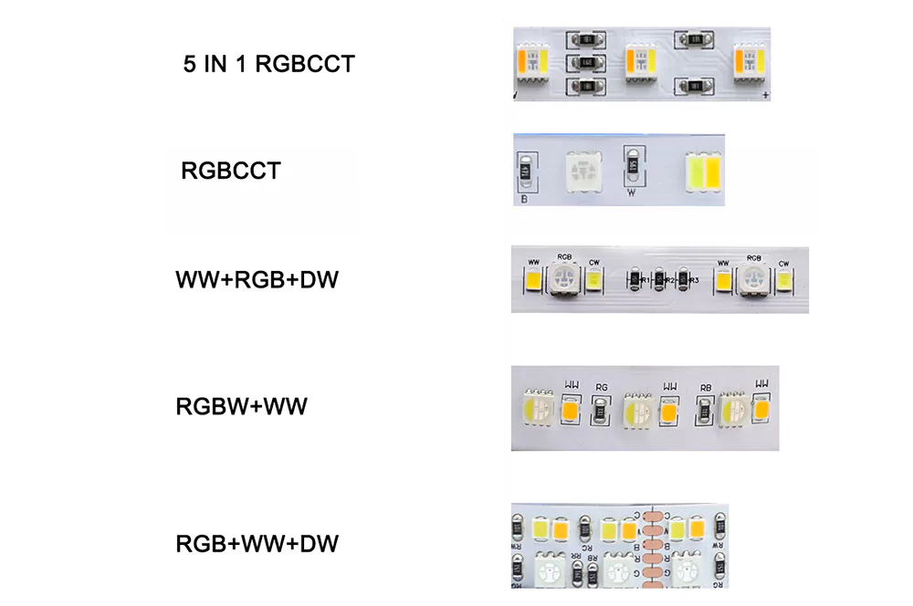 RGBW and RGBCCT LED module color functions