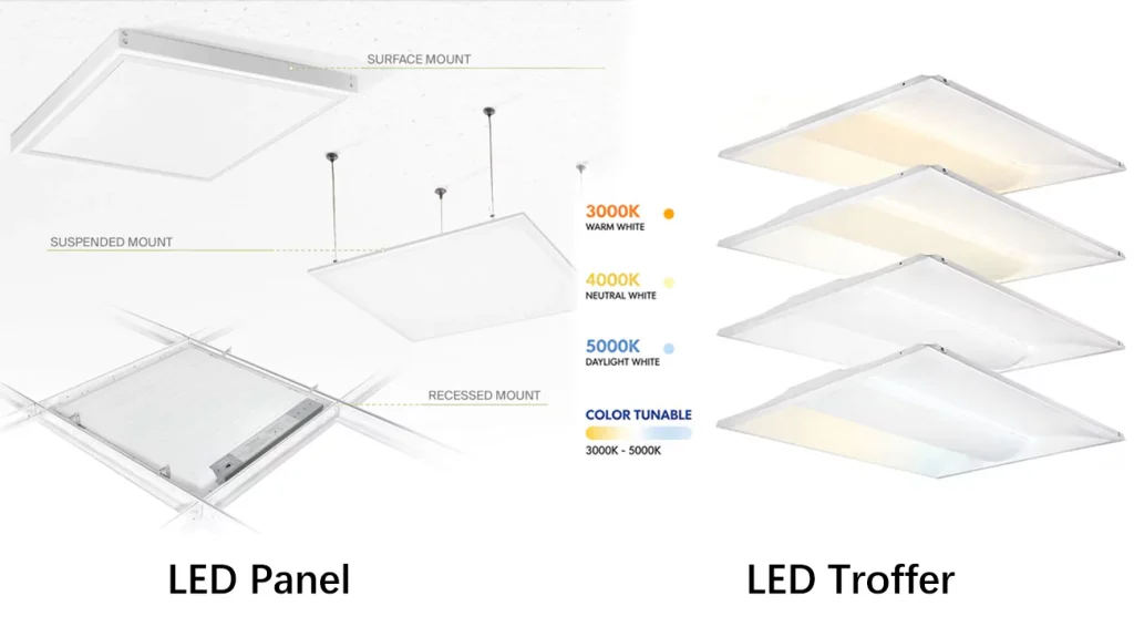 What Is the Difference Between LED Panel and LED Troffer