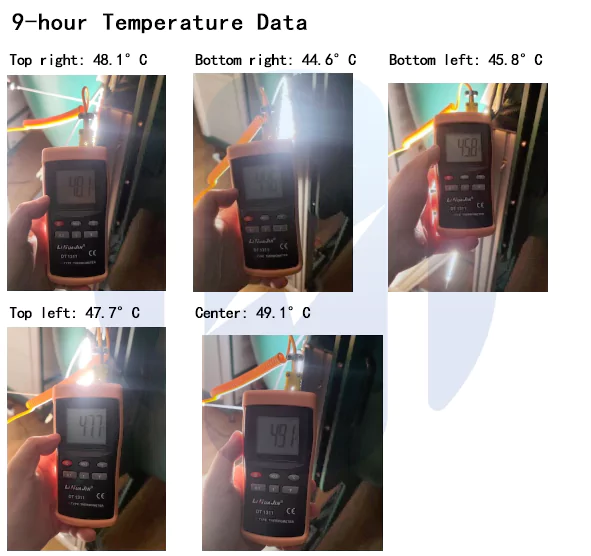 Higntek tests the temperature of full-spectrum LED plant grow light modules